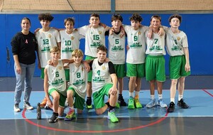 Résultats du weekend du 11/10